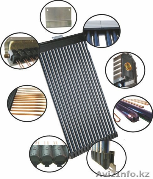 Прибыльная технология производства - Изображение #3, Объявление #1025064