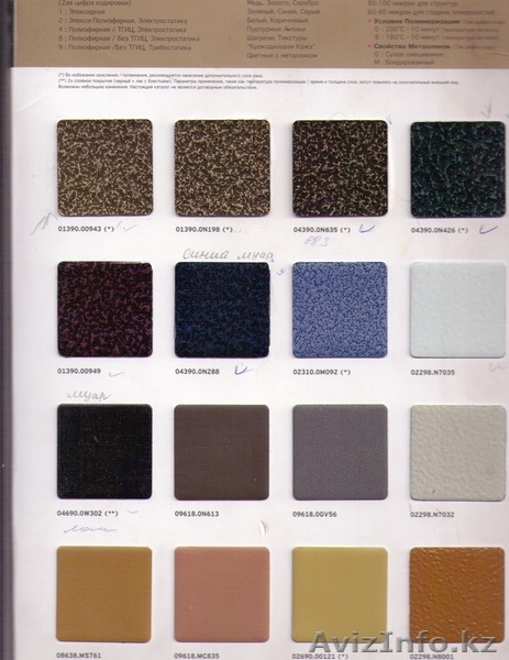 Входные  металлические  двери, утепленные, с горячим полимерным покрытием.      - Изображение #5, Объявление #853714