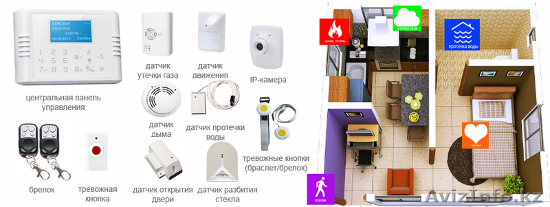 Видеонаблюдение, видеодомофоны, охранна сигнализация, контроль доступа   - Изображение #3, Объявление #1054800
