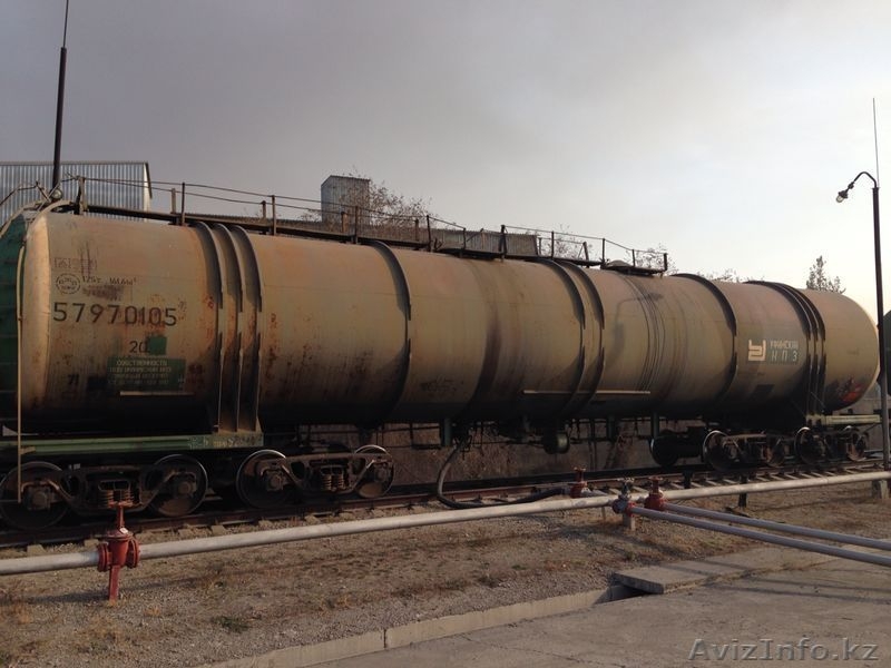 гсм оптом казахстан - Изображение #4, Объявление #1055048