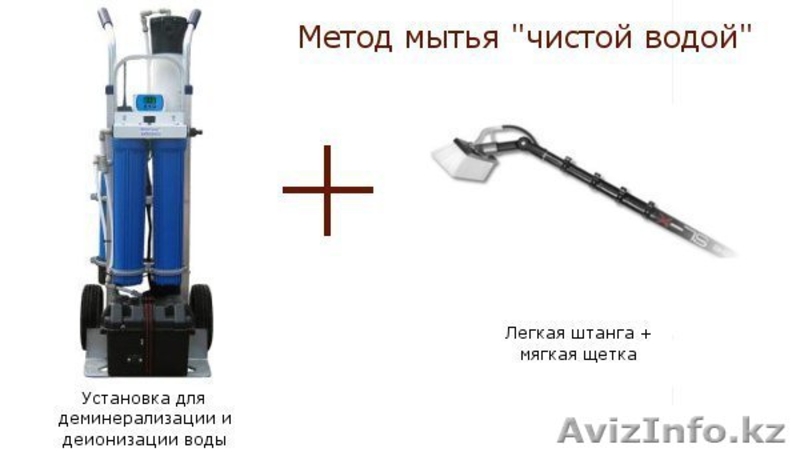 Продам готовый бизнес - доход в первый месяц - Изображение #3, Объявление #1062502