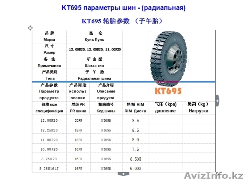 Синьцзянская торгово-промышленная корпорация ООО 《Чжун Тай》 - Изображение #1, Объявление #1072346