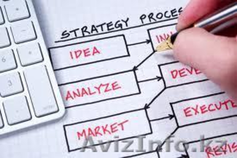 Разработка Бизнес планов в Алмате - Изображение #9, Объявление #1066563