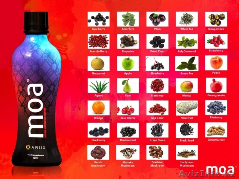 Лечение БЕЗ лекарств! - Изображение #3, Объявление #1072237