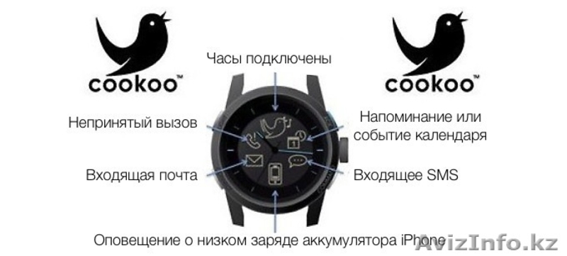 Умные часы "Cookoo", продам часы - Изображение #2, Объявление #1085149