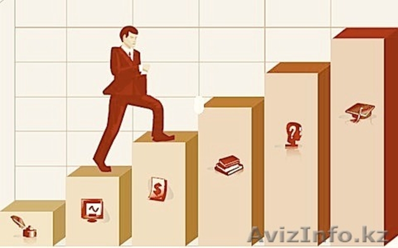 Тренинг тренеров - Изображение #3, Объявление #1099957