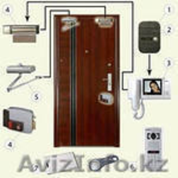 Предлагаю услуги монтажа - Изображение #5, Объявление #1120774