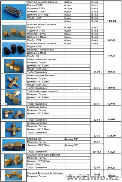 ТОО Tuman Tech системы туманообразования +77013150154 - Изображение #9, Объявление #1120716