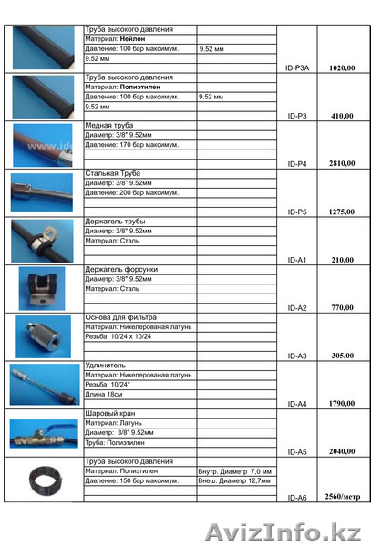 ТОО Tuman Tech системы туманообразования +77013150154 - Изображение #3, Объявление #1120716