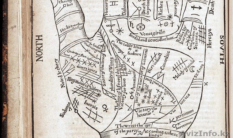 Профессиональные консультации по хиромантии - Изображение #3, Объявление #1137174