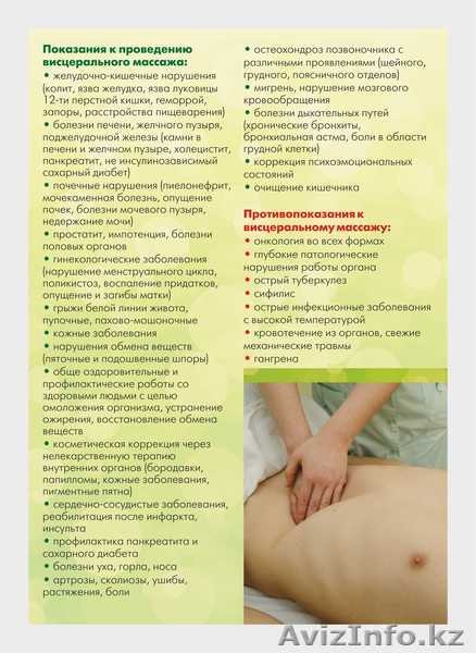 Прямой массаж живота  - Изображение #2, Объявление #1141235