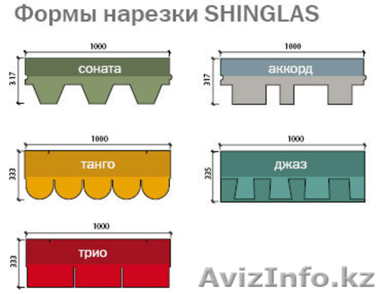 Гибкая черепица, битумная черепица - Изображение #3, Объявление #1141704