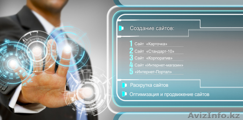  Услуги программиста в любой сфере - Изображение #1, Объявление #1148340