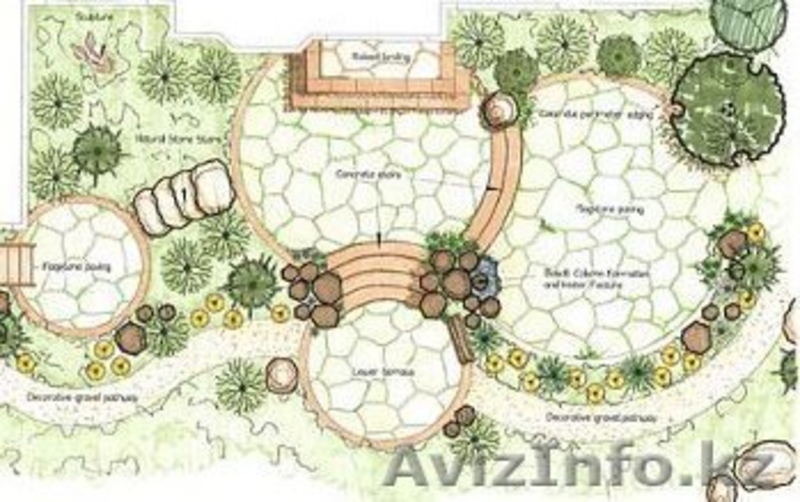 Дизайн, проектирование и ремонт жилых и общественных помещений в Алматы  - Изображение #7, Объявление #1154825