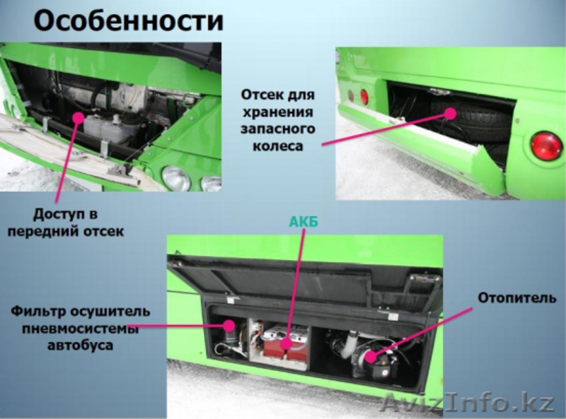 Автобус Богдан А20211 пригород - Изображение #4, Объявление #1154486