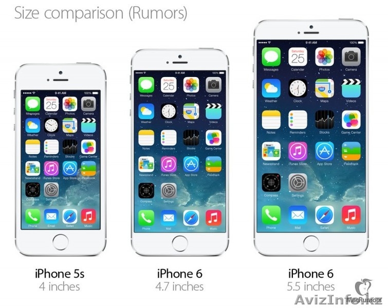 Продаю все модели IPhone оптом и в розницу. Гарантия 1 год. Оригинал. - Изображение #2, Объявление #1168776