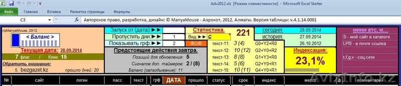 Электронная Таблица-менеджер рекламы на досках объявлений в интернете. - Изображение #5, Объявление #1155106