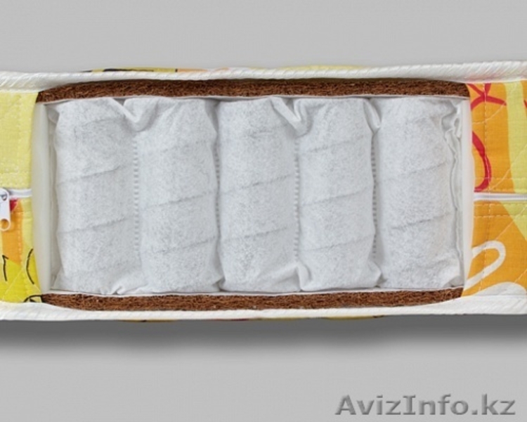 Матрасы на заказ по низкой цене - Изображение #3, Объявление #1173475