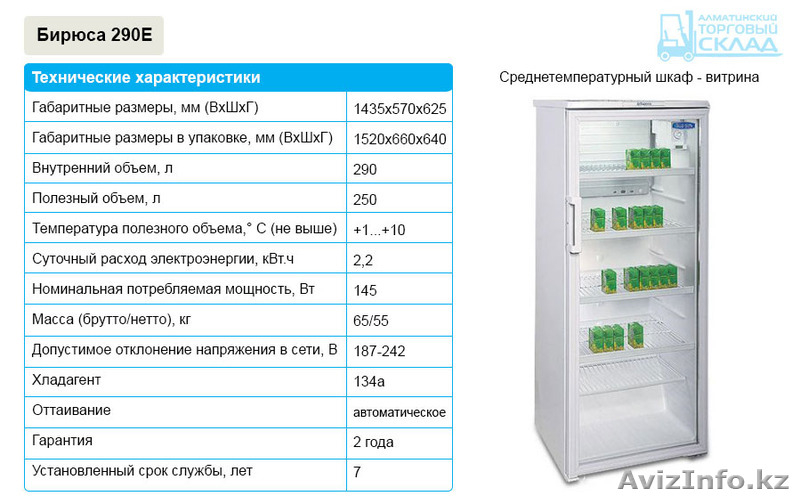 ШКАФЫ-ВИТРИНЫ (БИРЮСА) - Изображение #3, Объявление #1180410