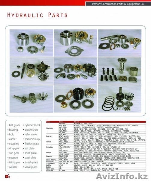 экскаваторы и навесное оборудование - Изображение #2, Объявление #1183100