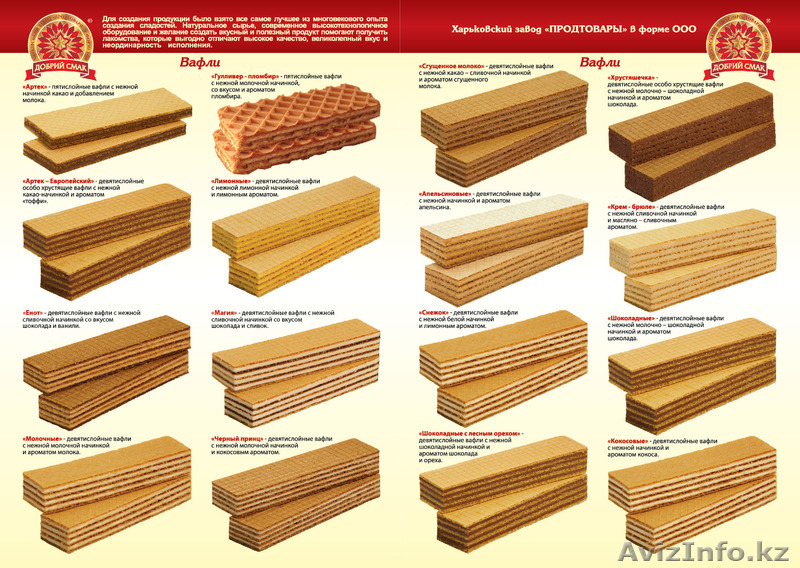 Продам  в большом ассортименте Кондитерские изделия собственного  прои - Изображение #2, Объявление #1199754