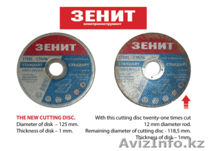 Ищем партнеров для  совместного бизнеса по продажам  электроинструментов - Изображение #8, Объявление #1207017