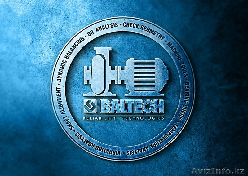 Разделение задачи совершенствования на подзадачи. Их решение с учетом особеннос - Изображение #1, Объявление #1208023