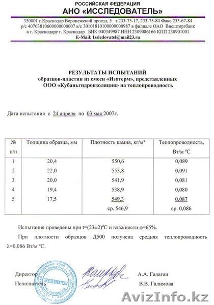 Теплоизоляция ИЗОТЕРМ !!! - Изображение #3, Объявление #1201370