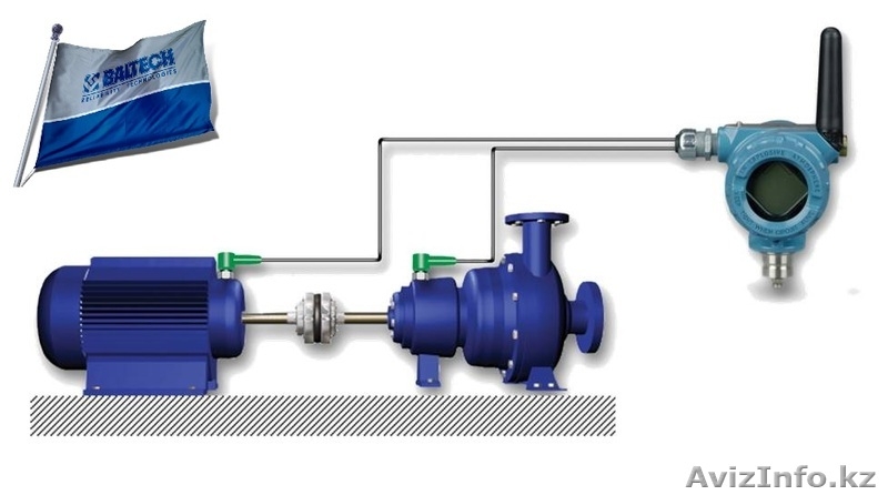 БП-301 – совершенствование производства, мотивация личности, аудит  - Изображение #3, Объявление #1208024