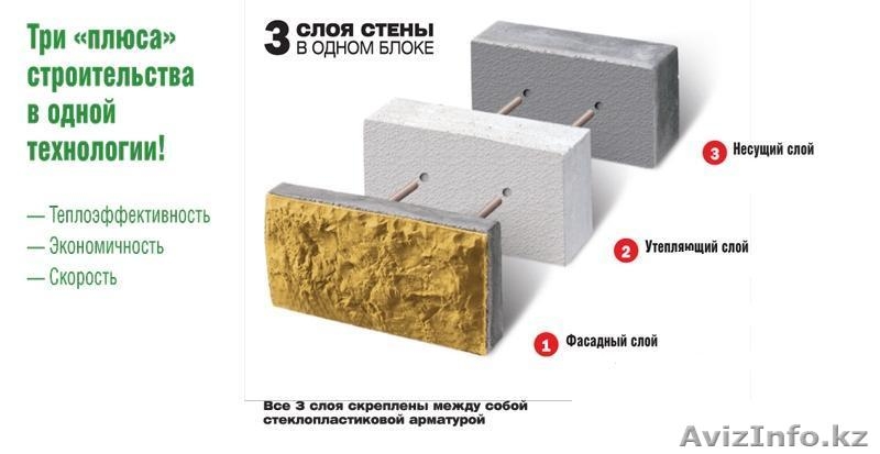 Теплоблок Евроблок - Изображение #2, Объявление #1216706