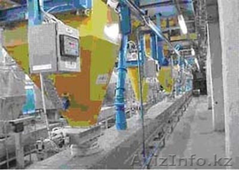 Электронные весы–производство,сервис,поверка. Быстро,надёжно,доступно - Изображение #7, Объявление #1222646