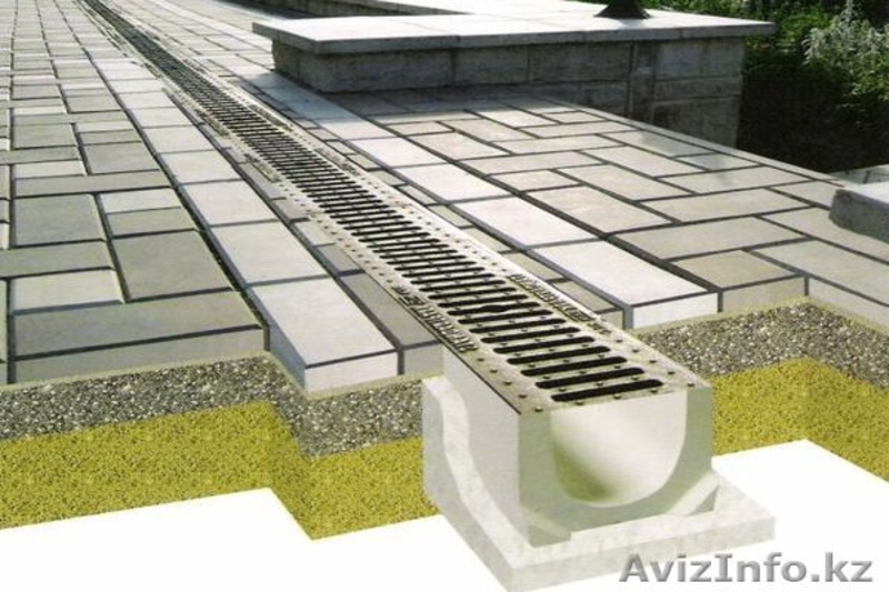 Установка дренажных систем! - Изображение #6, Объявление #1178184