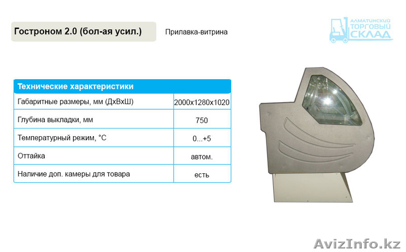 ПРИЛАВКИ-ВИТРИНЫ - Изображение #9, Объявление #1180406