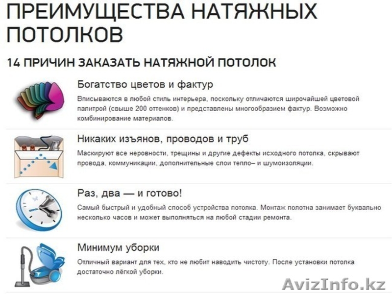 Натяжные потолки Алматы - Изображение #3, Объявление #1229302
