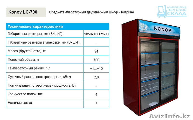 ШКАФЫ-ВИТРИНЫ (KONOV) - Изображение #3, Объявление #1180408