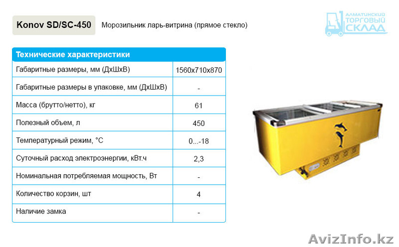 Морозильники для дома  Бесплатная доставка по Алматы - Изображение #5, Объявление #1180397