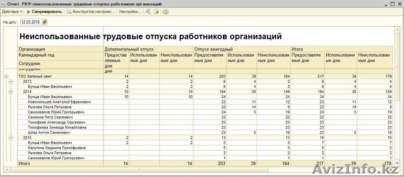 Система расширения кадрового функционала для 1С Бухгалтерия - Изображение #3, Объявление #1227900