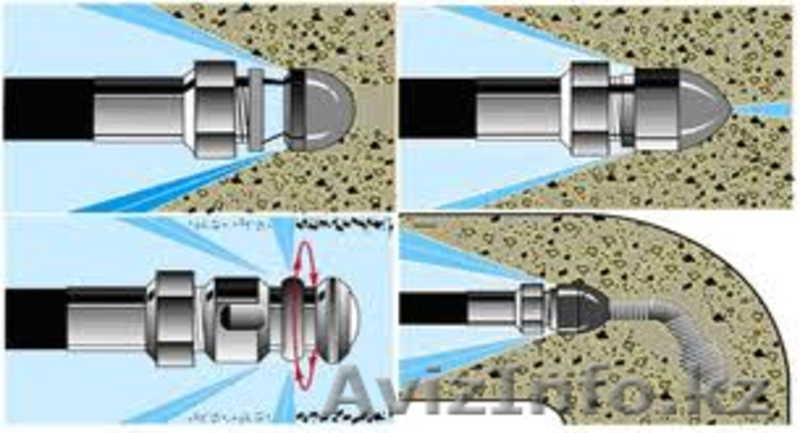 Промывка канализации,сварочно-сантехнические услуги - Изображение #3, Объявление #1239516