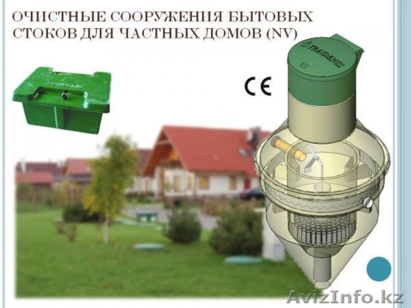 Автономная канализация - Экосептик- для частных домов и коттеджей. - Изображение #4, Объявление #1258998