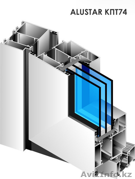 АЛЮМИНИЕВЫЙ ПРОФИЛЬ ДЛЯ ОКОННЫХ И ДВЕРНЫХ СИСТЕМ  - Изображение #3, Объявление #316977
