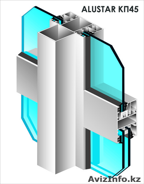 АЛЮМИНИЕВЫЙ ПРОФИЛЬ  ДЛЯ  СИСТЕМ  ВНУТРЕННИХ ПЕРЕГОРОДОК - Изображение #1, Объявление #925670
