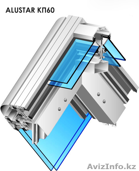 АЛЮМИНИЕВЫЕ ПРОФИЛИ ДЛЯ ОКОН, ДВЕРЕЙ, ВИТРАЖЕЙ, ФАСАДОВ - Изображение #3, Объявление #316972