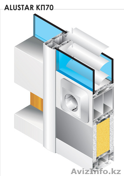 АЛЮМИНИЕВЫЙ ПРОФИЛЬ  ДЛЯ  СИСТЕМ  ВНУТРЕННИХ ПЕРЕГОРОДОК - Изображение #2, Объявление #925670