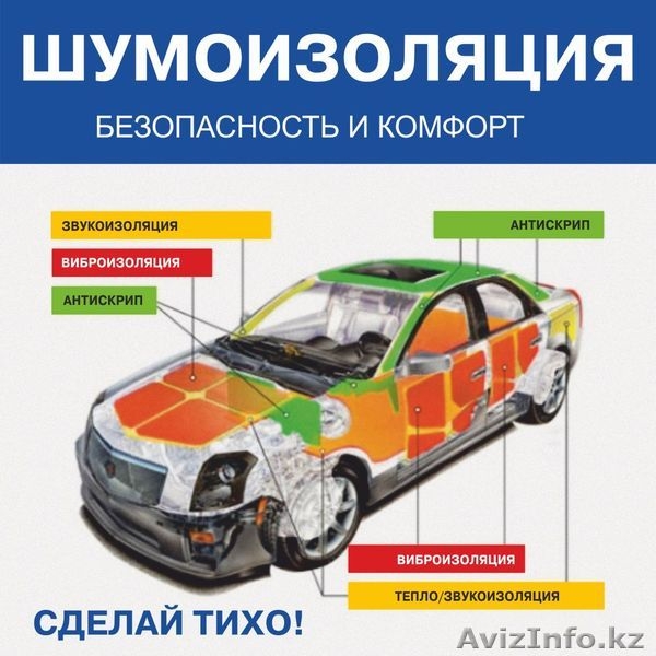 Шумоизоляционные материалы - Изображение #1, Объявление #1266174