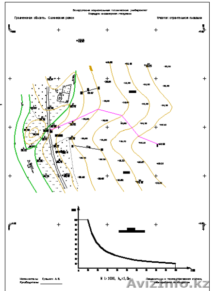 Геодезия, начертательная геометрия, инженерная графика, черчение - Изображение #2, Объявление #1306959