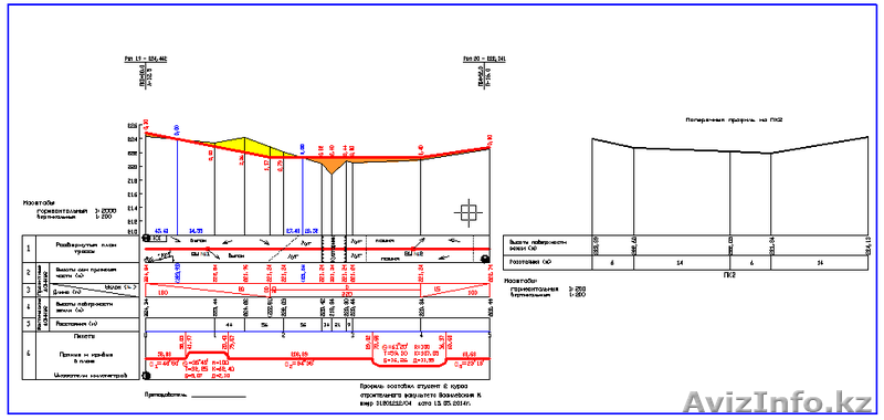 Геодезия, начертательная геометрия, инженерная графика, черчение - Изображение #3, Объявление #1306959