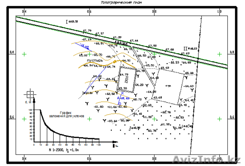 Геодезия, начертательная геометрия, инженерная графика, черчение - Изображение #1, Объявление #1306959