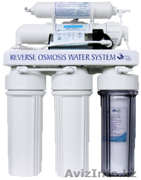 Фильтры для очистки воды - Изображение #1, Объявление #1299245