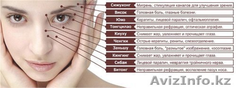 Электрический глаз массажер 23037 - Изображение #2, Объявление #1307021