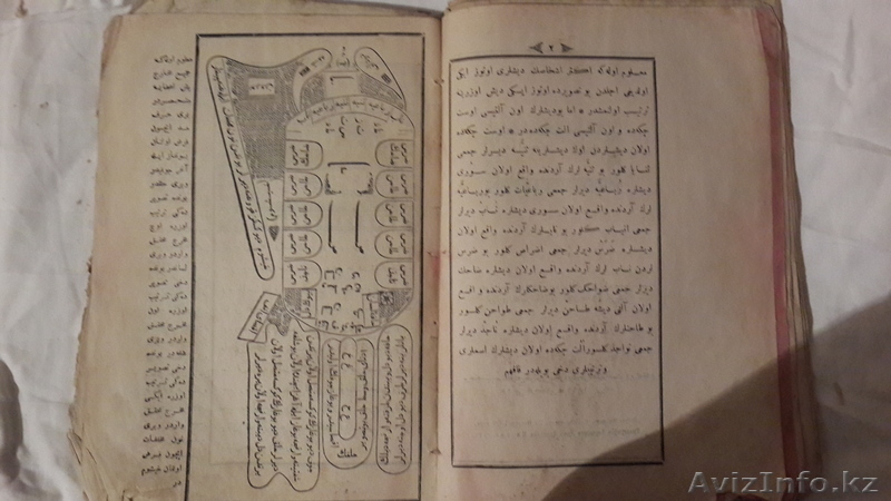 Продам старый арабский Коран  - Изображение #7, Объявление #1310054